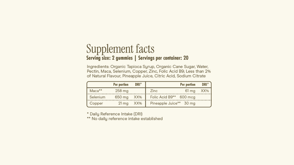 Pineapple Pleasure Libido Gummies