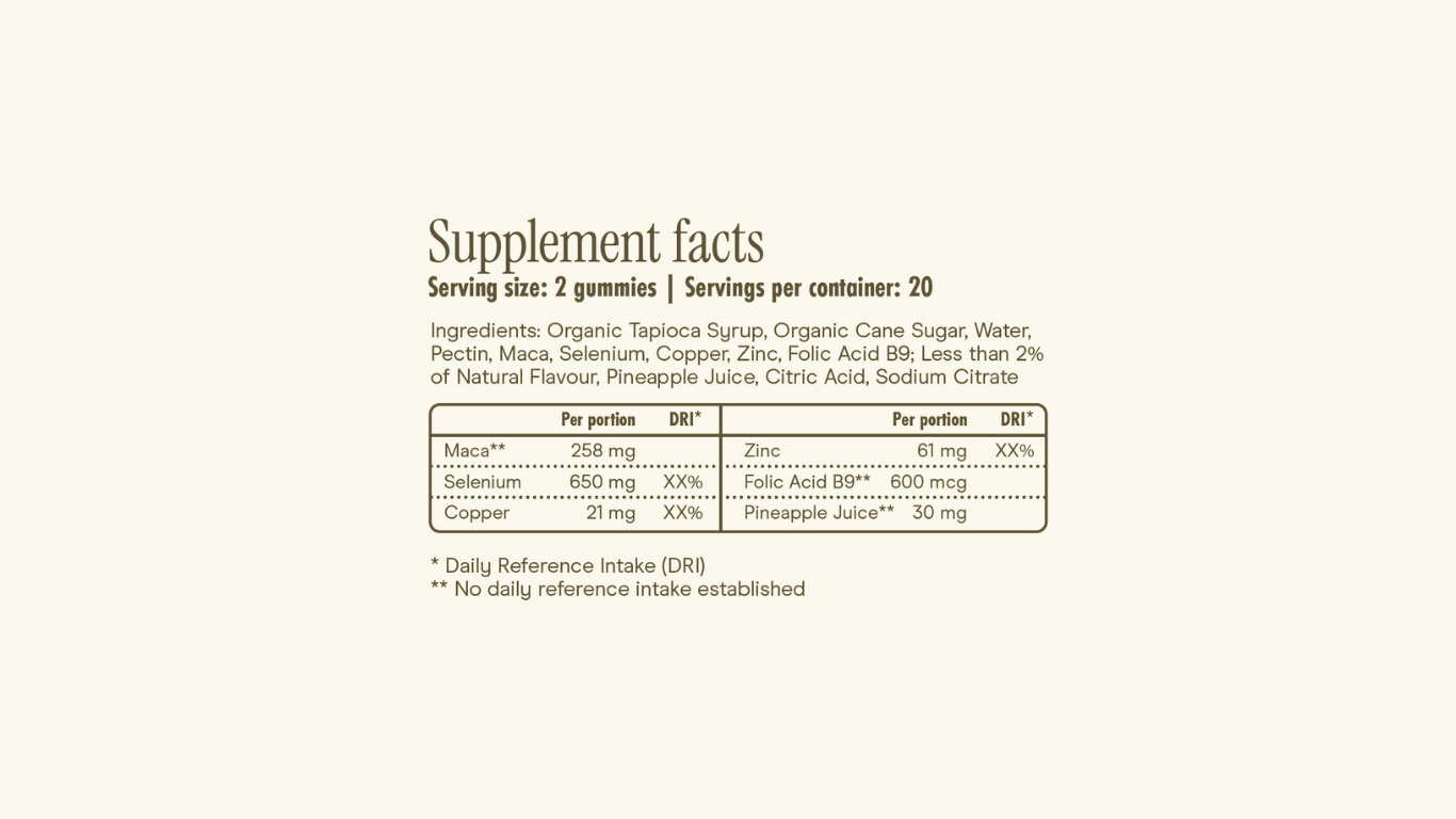 Pineapple Pleasure Libido Gummies